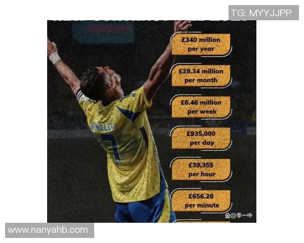 足球明星的传奇人生与对全球足球的影响探讨